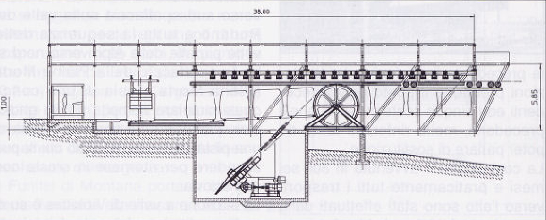Coupe de la gare aval